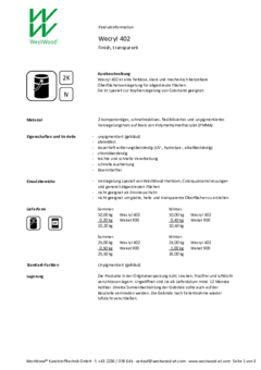 Wecryl 402